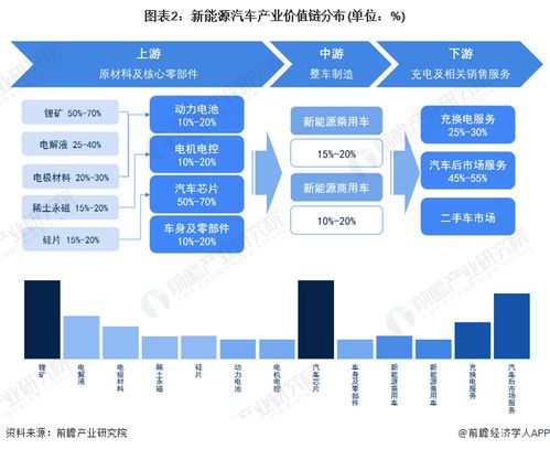 雷諾與中金公司擬在華設(shè)立投資基金，共繪新能源汽車產(chǎn)業(yè)鏈創(chuàng)新藍(lán)圖