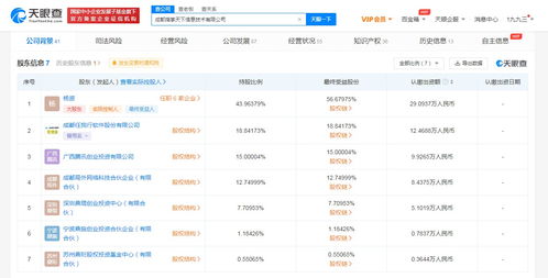 騰訊投資指掌天下，深化企業(yè)微信生態(tài)布局