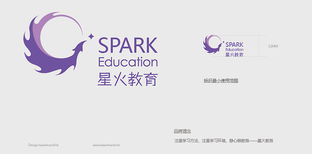 香港力銳國際 全方位品牌形象設計服務，助力企業升級與優化